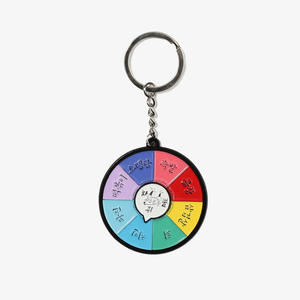 Gbbul Nocharim - What to Eat Roulette Keyring