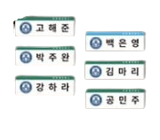 Homeless - Homecoming Day Popup Store - Hansulgo Student ID 6 Types (Including Strip)