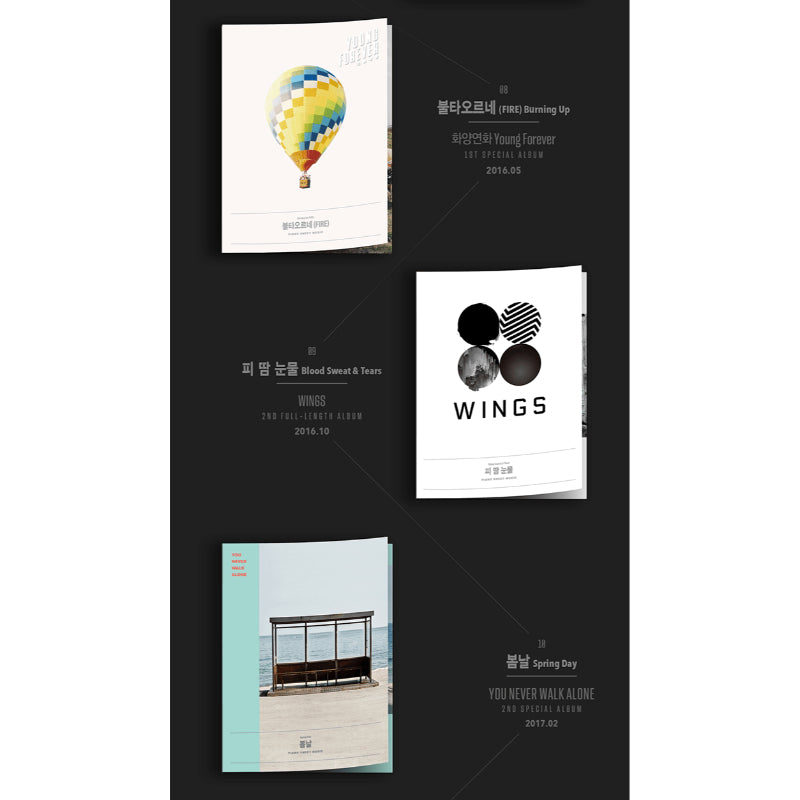 BTS - Piano Sheet Music <BTS Anthology 1,2,3,4>