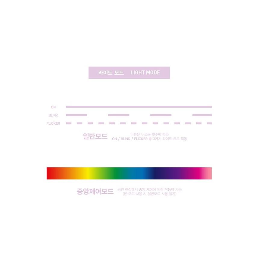 Jeong Sewoon - Official Light Stick