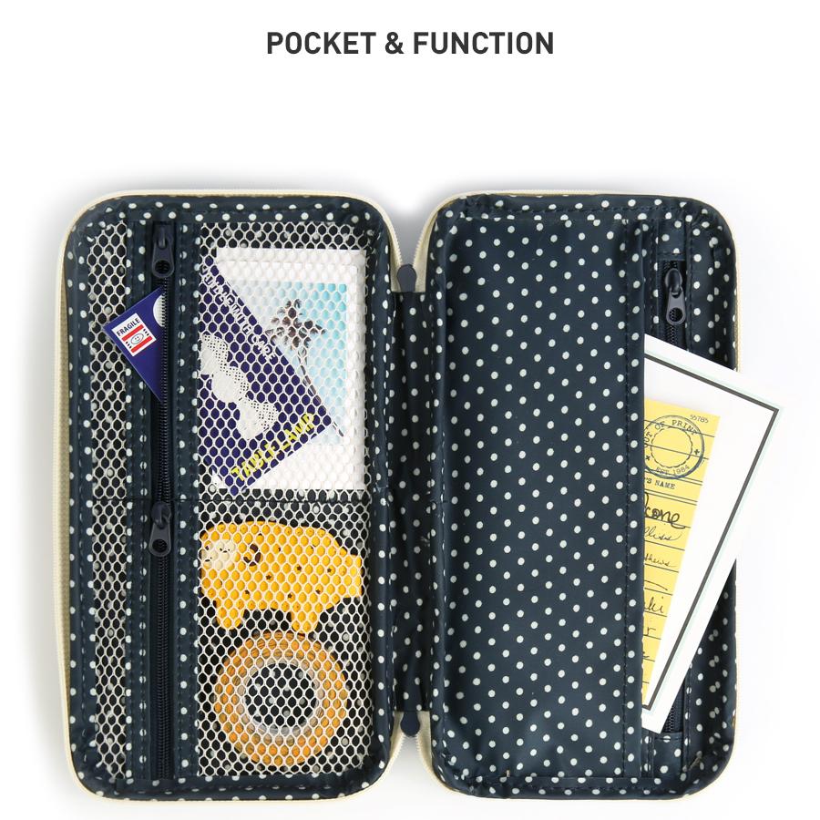 Monopoly - W-Pocket Case