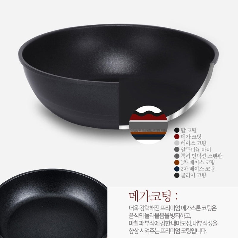 Pallas - Detachable Handle - Korean Cookware Set