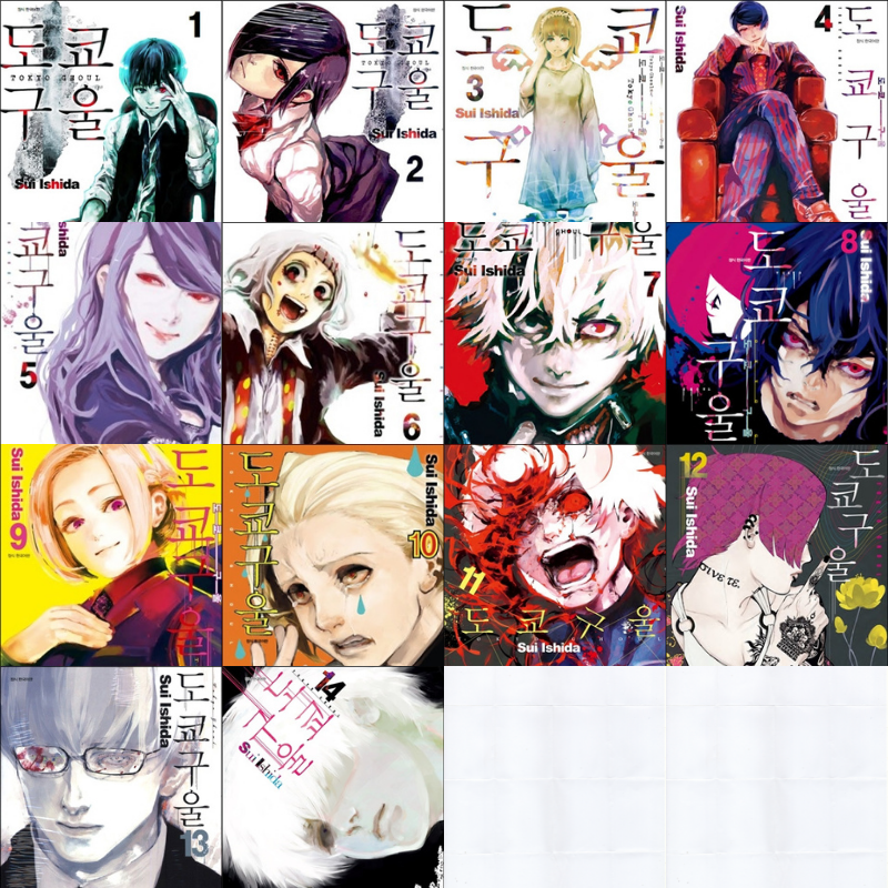 Tokyo Ghoul - Manga