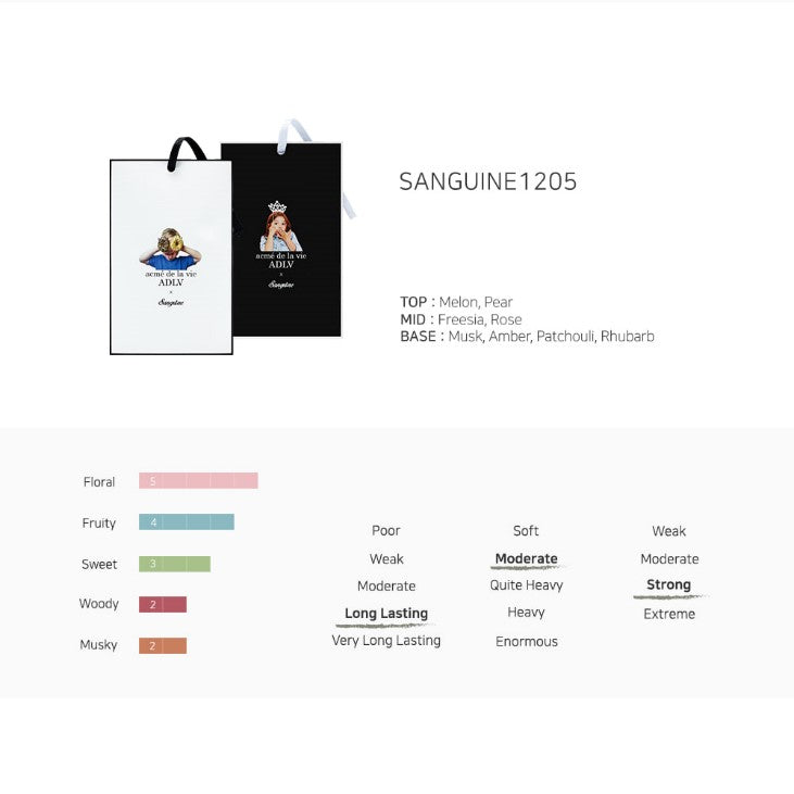 ADLV x Sanguine - Baby Face Fragrance Premium Sachet