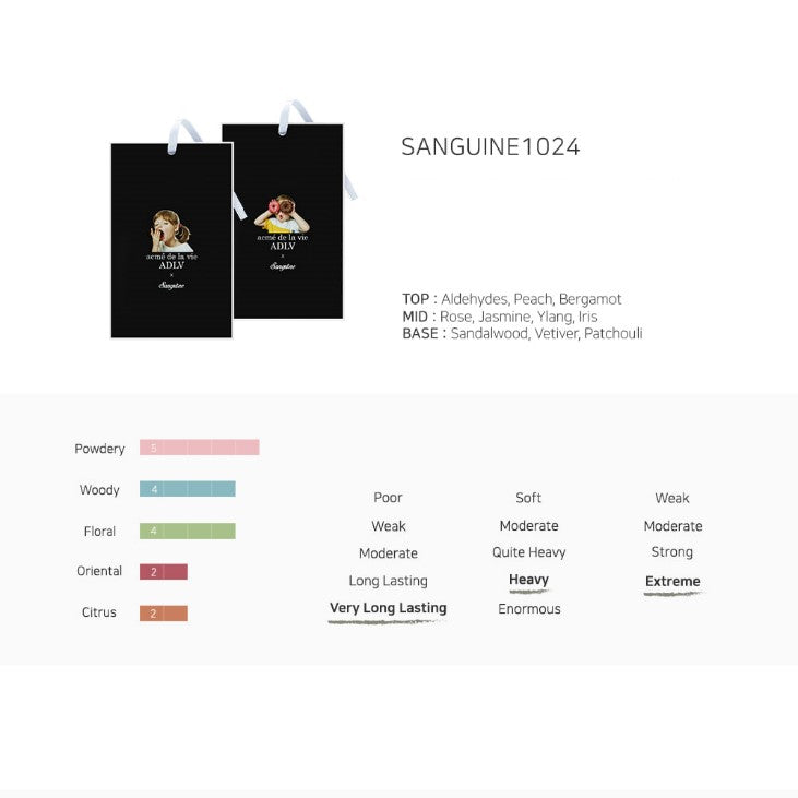 ADLV x Sanguine - Baby Face Fragrance Premium Sachet